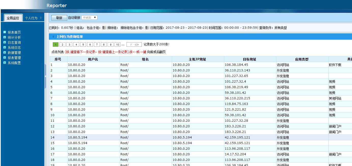 同聚成 |  WIFI探针采集系统