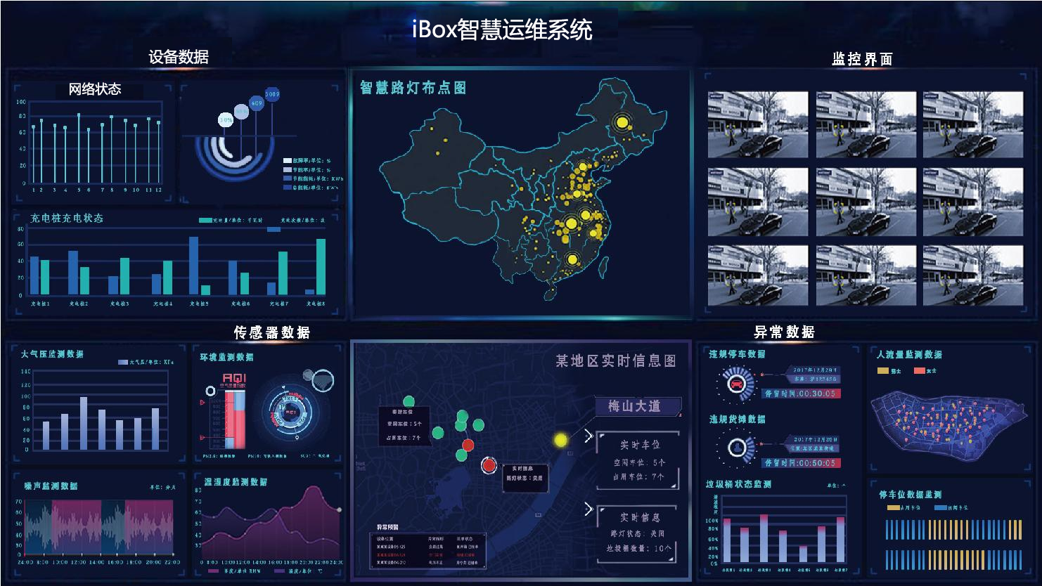 IBOX--智慧运维解决方案